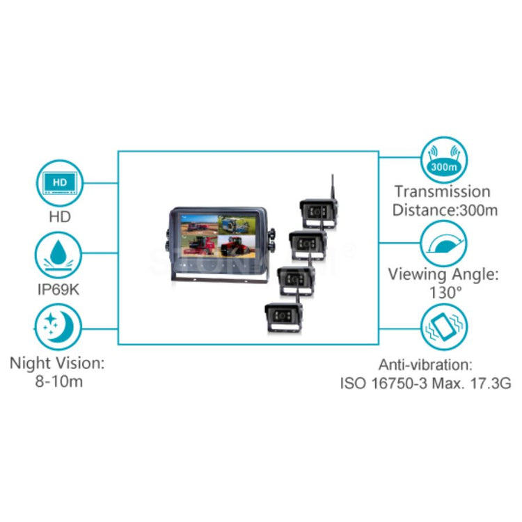 Sistemas de camara de reversa y de horquilla para montacargas