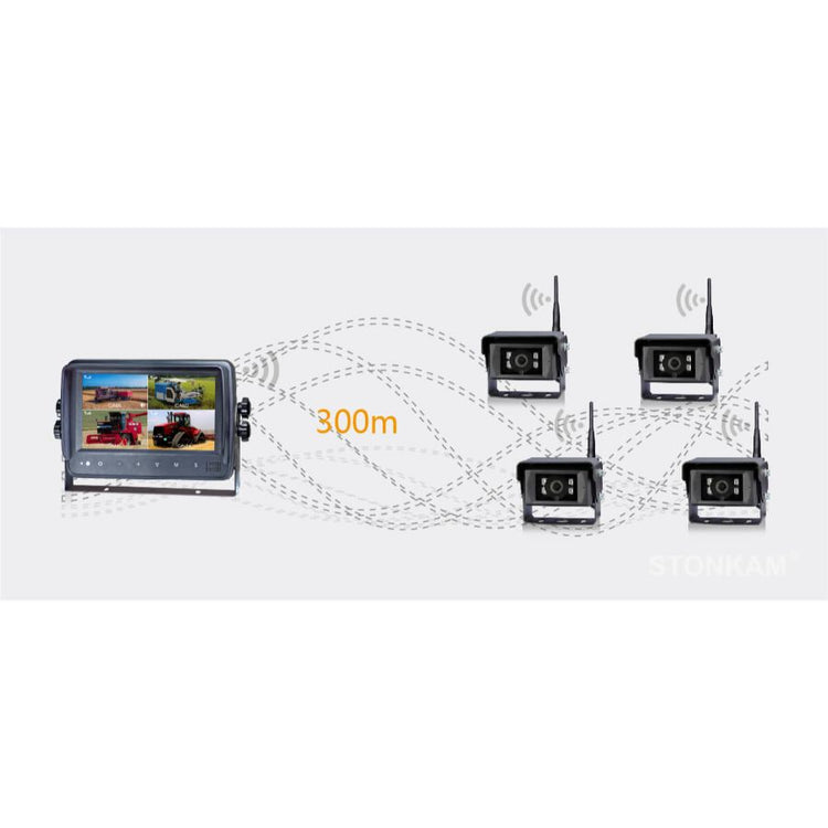 Sistemas de camara de reversa para montacargas